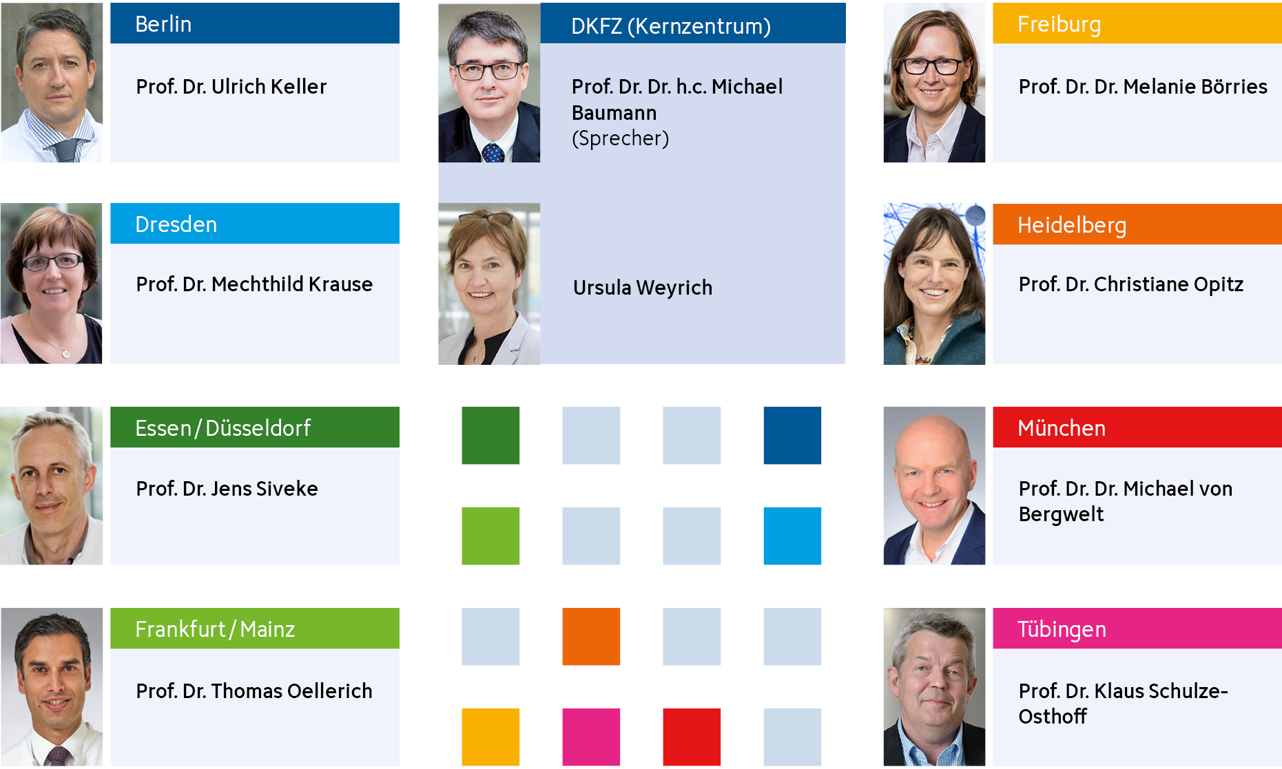 Grafik_Standortsprecher_neu2024_Spr_final.png
